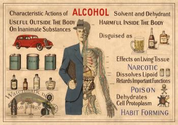 Alcohol Prohibition Poster